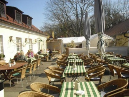 照片: Prüfeninger Schlossgarten